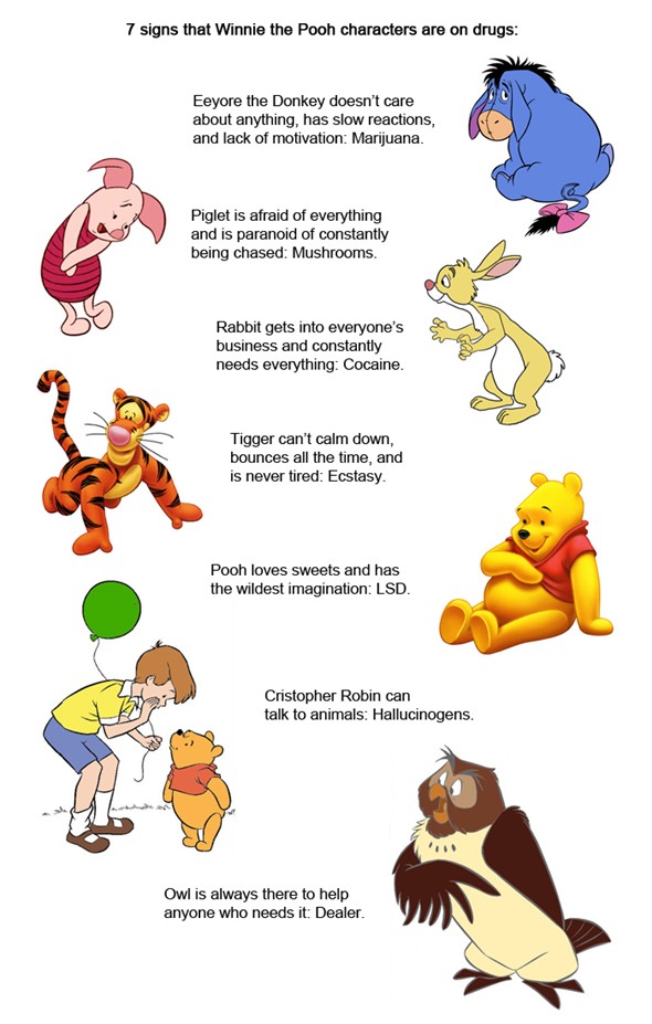 funny cartoon character drawings. Winnie The Pooh Characters Are